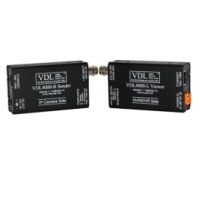 VDL4000 IP攝影機用單軸傳輸器