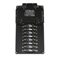 VDS23000 監控影像集中器
