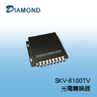 SKV-8100  8 Port 高清專用 Video+1 Port Data光電轉換器