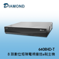 6408HD 8 路數位矩陣電視牆控制主機