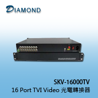 SKV-16000TV  16 Port TVI Video 光電轉換器