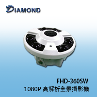 FHD-360SW 1080P 高解析全景式攝影機