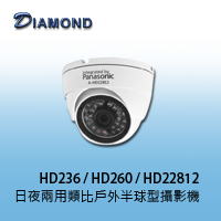 HD236 / HD260 / HD22812 國際牌 Panasonic日夜兩用類比2百萬畫素 1080p 戶外半球型攝影機