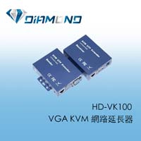 HD-VK100 / HD-VK200 / HD-VK300 VGA KVM 網路延長器 