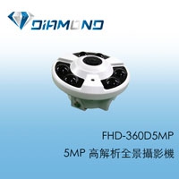 FHD-360D5MP 5MP 高解析全景攝影機
