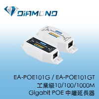 EA-POE101G / EA-POE101GT 工業級10/100/1000M Gigabit POE 中繼延長器