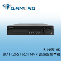 BLN5816K 欣永成Benelink 8M H.265 16CH NVR 網路錄影主機