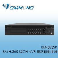 BLN5832K 欣永成Benelink 8M H.265 32CH NVR 網路錄影主機