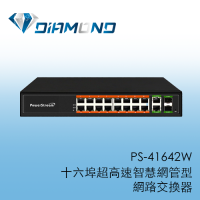 PS-41642W 十六埠超高速智慧網管型網路交換器