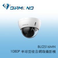 BLI2516MN 欣永成Benelink 台灣聯詠方案1080P 半球型收音網路攝影機