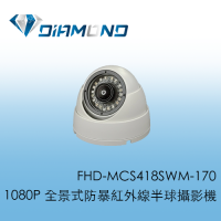 FHD-MCS418SWM-170 1080P 全景式防暴紅外線半球攝影機