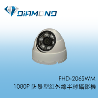 FHD-MCS418SWM 1080P 防暴型紅外線半球攝影機