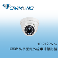 HD-912SWM 1080P 防暴型紅外線半球攝影機