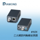 IP02E 乙太網路同軸線延長器