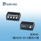 SDI04D HD-SDI 強波分配放大器 (具強波功能)