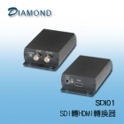 SDI01 SDI轉HDMI轉換器
