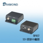 SR02 SDI信號中繼器