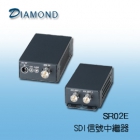SR02E SDI信號中繼器