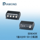 SDI04DE HD-SDI 分配器