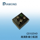 CD102HD 高清專用1進2出影像分配器
