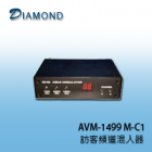 AVM-1499 M 訪客頻道混入器
