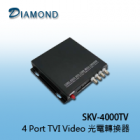 SKV-4000TV  4 Port TVI Video 光電轉換器