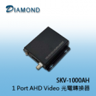 SKV-4000AH  4 Port AHD Video 光電轉換器