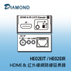  HE02EIT / HE02EIR HDMI (HD BaseT) & 紅外線網路線延長器