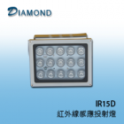 IR15D 紅外線感應投射燈
