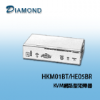 HKM01BT/HE05BR KVM網路型矩陣器