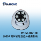 XV-TVI-FD2100  1080P 高解析球型紅外線攝影機
