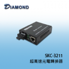 SKC-3211 網路光電轉換器
