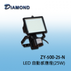 ZY-500-25-N 戶外25W LED感應燈
