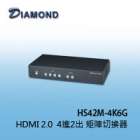 HS42M-4K6G HDMI 2.0  4進2出 矩陣切換器