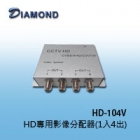 HD-104V HD專用影像分配器(1入4出)