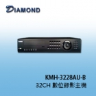 KMH-3228AU-B	32CH 數位錄影主機