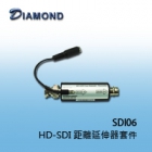 SDI06 HD-SDI 距離延伸器套件