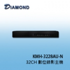 KMH-3228AU-N	32CH 數位錄影主機