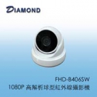 FHD-B406SW 1080P 高解析球型紅外線攝影機