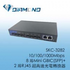SKC-3282 10/100/1000Mbps  8 埠Mini GBIC(SFP)+ 2 埠RJ45 超高速光電轉換器