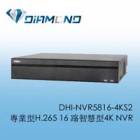 DHI-NVR5816-4KS2 大華專業型H.265 16 路智慧型4K NVR