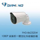 熊貓系列 FHD-B632SW 1080P 星光低照一體型紅外線攝影機