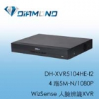 DH-XVR5104HE-I2 大華4 路5M-N/1080P WizSense 人臉辨識XVR