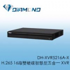 DH-XVR5216A-X H.265 大華Dahua 16路雙硬碟智慧型五合一 XVR