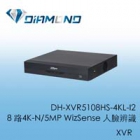 DH-XVR5108HS-4KL-I2 8路4K-N/5MP WizSense 人臉辨識XVR