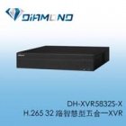 DH-XVR5832S-X H.265 32路智慧型五合一XVR