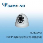 HD436M2 1080P 高解析球型紅外線攝影機
