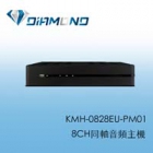 KMH-0828EU-PM01 8CH同軸音頻主機
