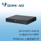 DH-XVR5116HE-I2 大華 16路5M-N/1080P WizSense 人臉辨識XVR