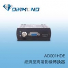 AD001HDE 經濟型高清影像轉換器